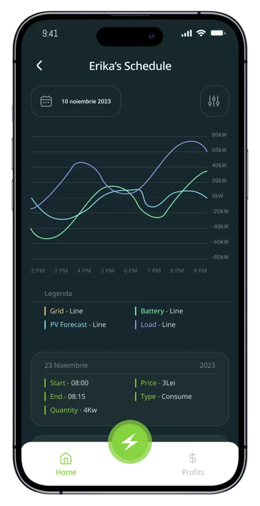 Inowattio Mobile App